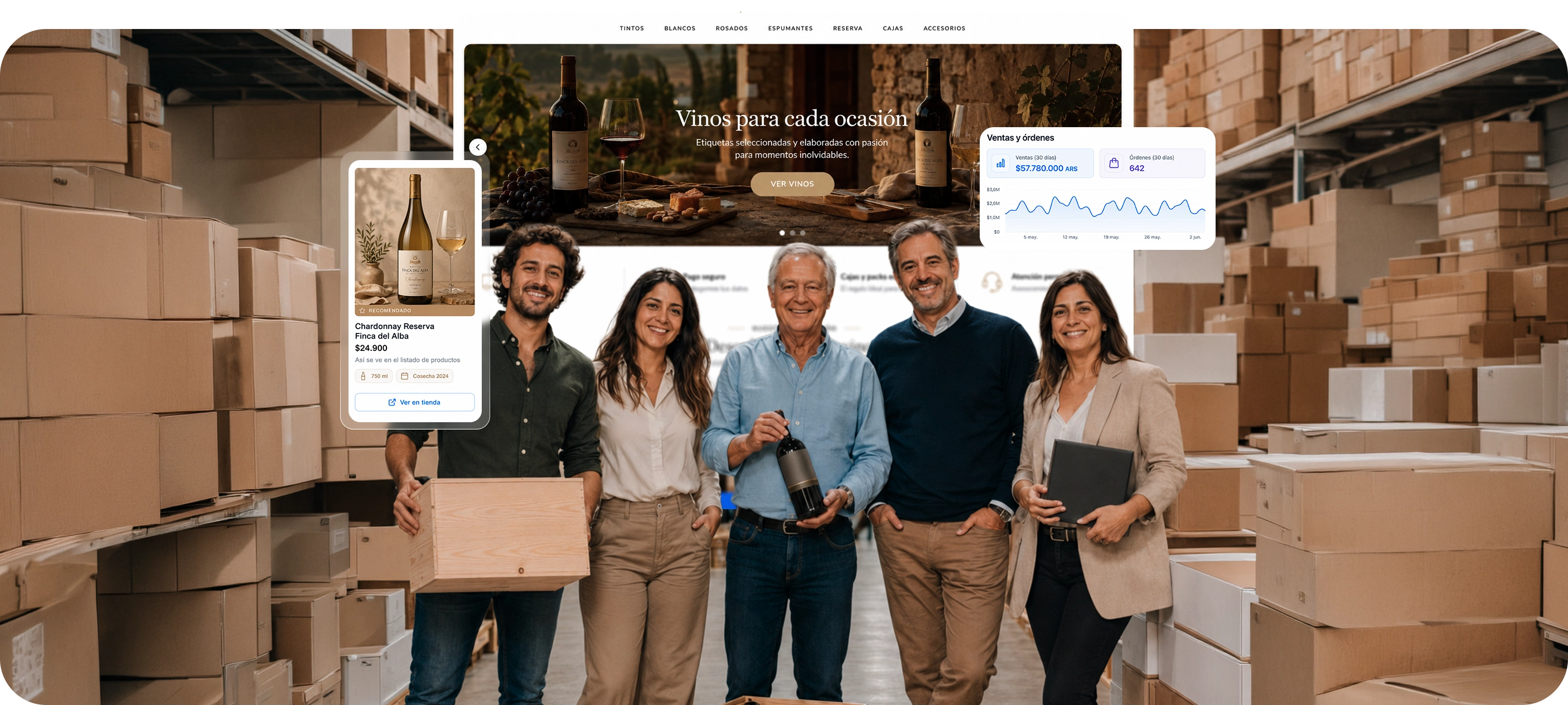 Marca gestionando ventas con más claridad desde Wendo